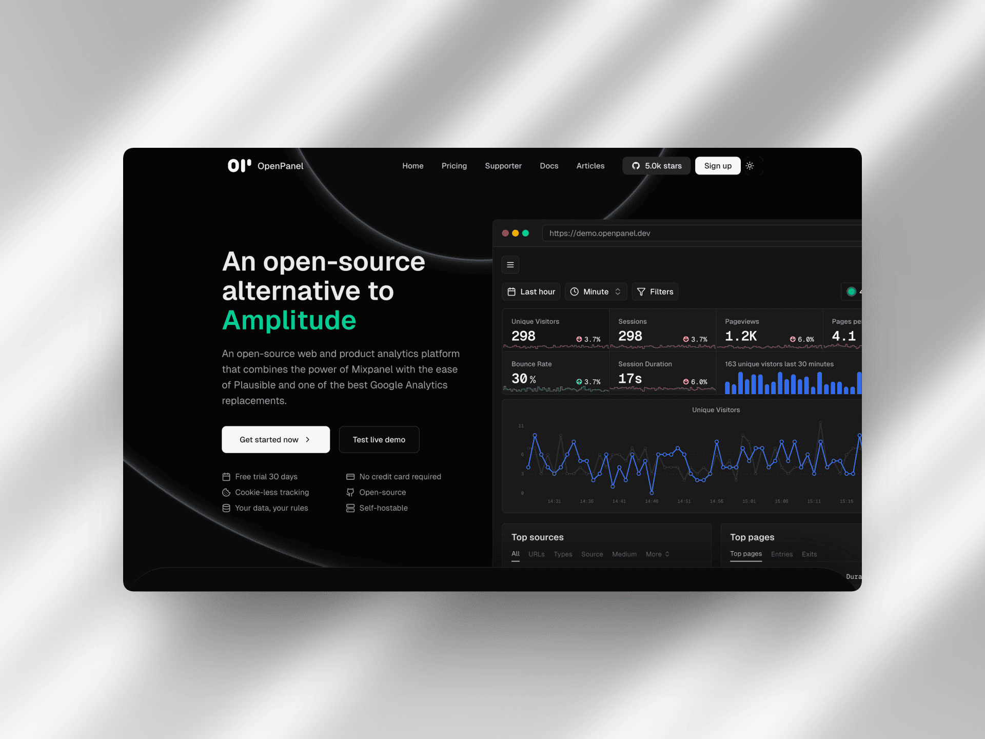 Openserver Panel OpenPanel Review : An open-source web... - Findly.tools Blog